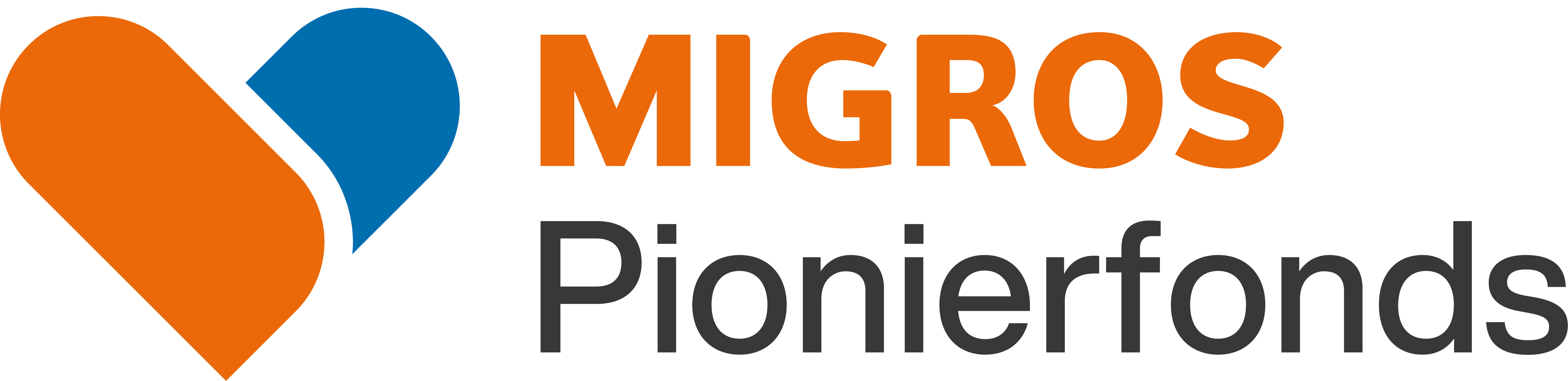 Migros Pionierfonds
