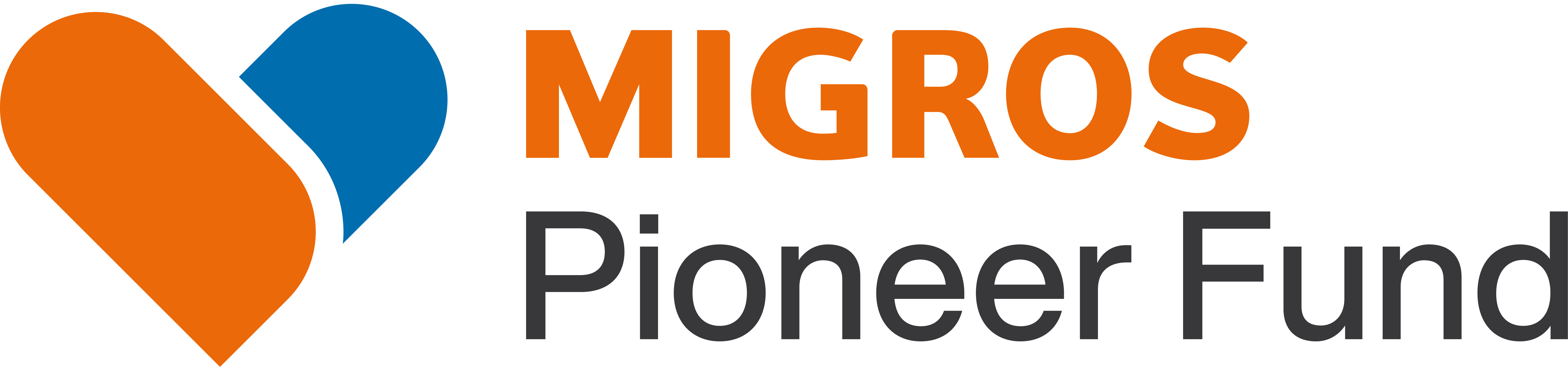 Migros Pionierfonds