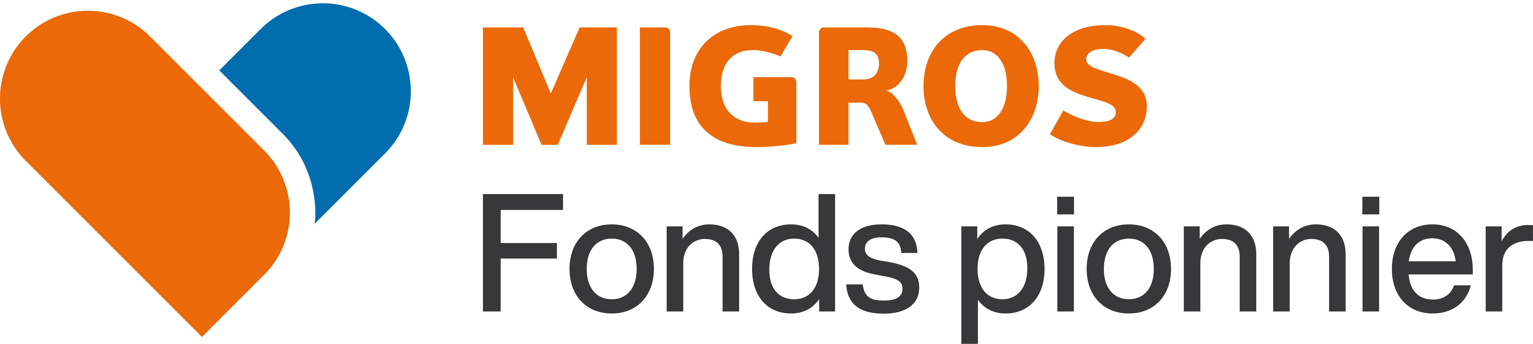 Migros Pionierfonds
