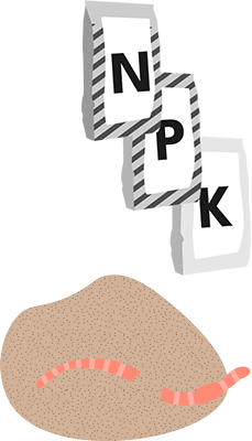 Nutrients & organic material